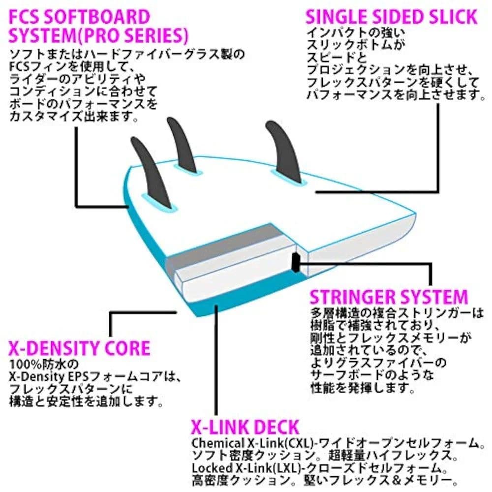 SALLY サーフボード 7'0\"