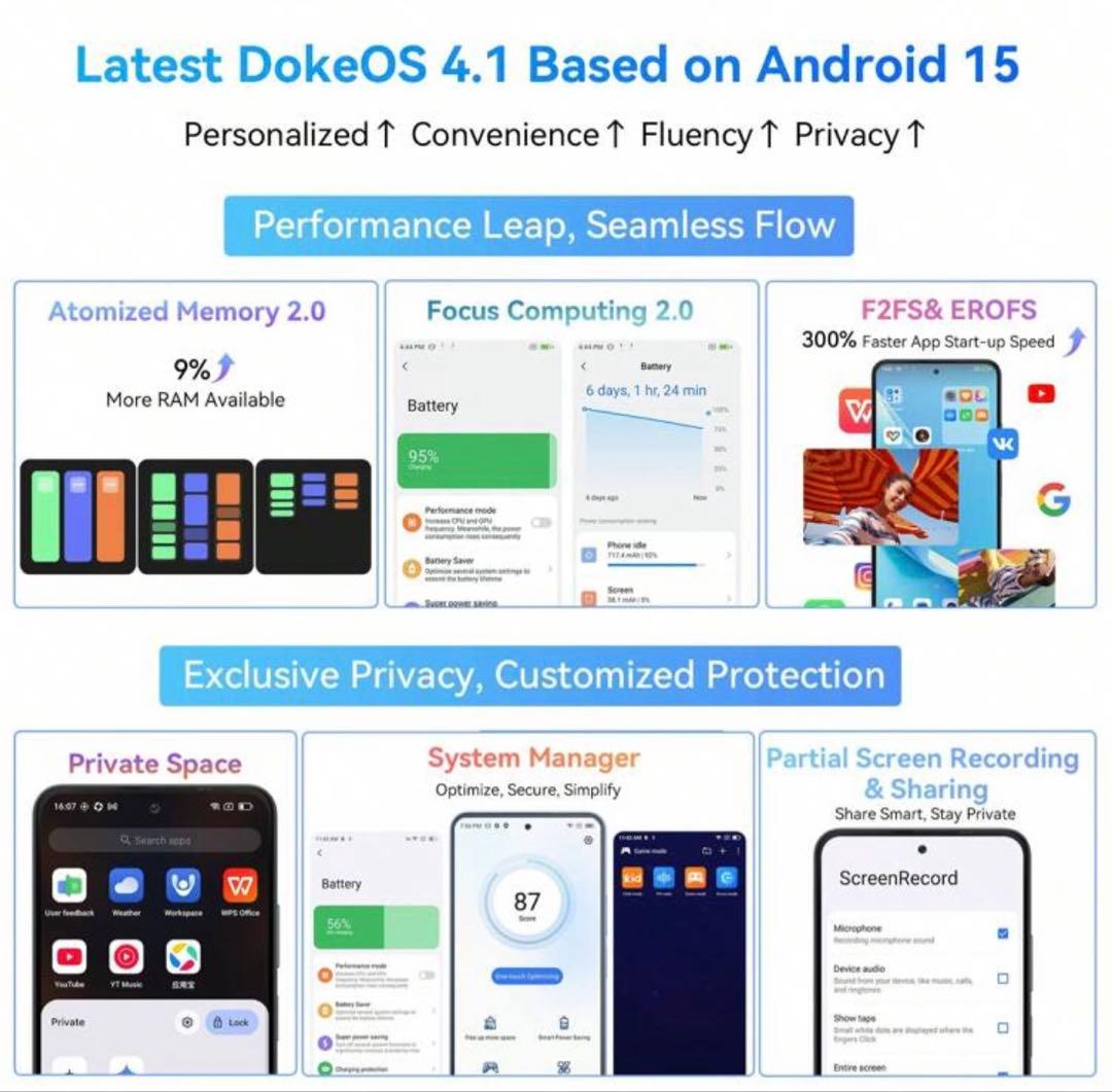 Blackview COLOR6 24GB(8+16)RAM128GB 黒 本体