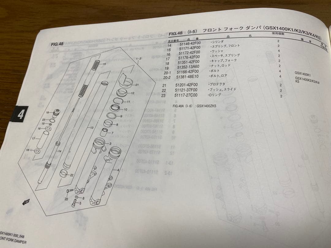 スズキ GSX1400フロントサスペンション 部品セット
