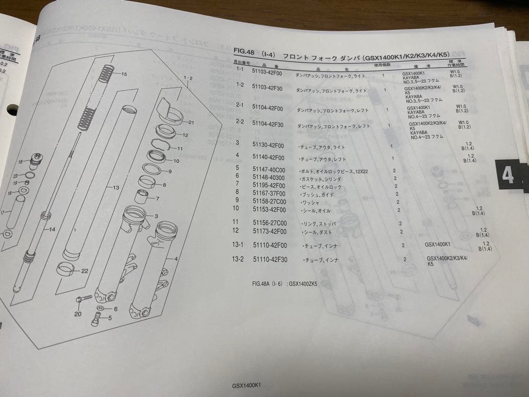 スズキ GSX1400フロントサスペンション 部品セット