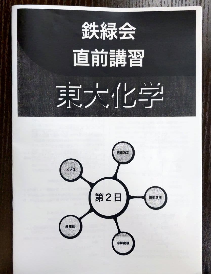 鉄緑会 2024年東大化学 〚直前講習〛全4日分