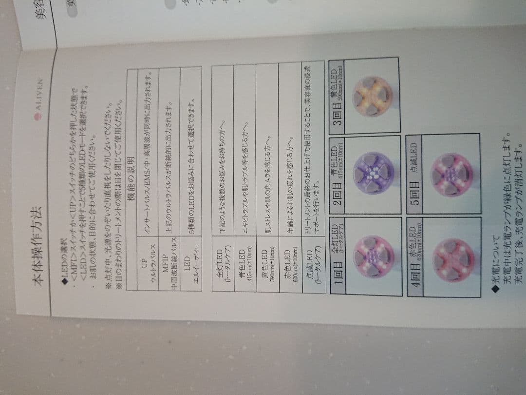 ALIVENポレーション(美顔器)