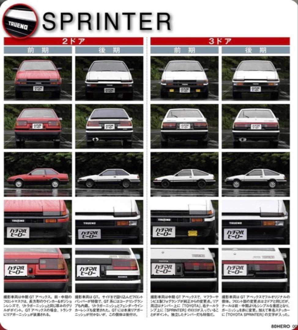 ヨコモ 86トレノ リトラ自動開閉仕様 リア電飾回復しました！3ドア後期仕様