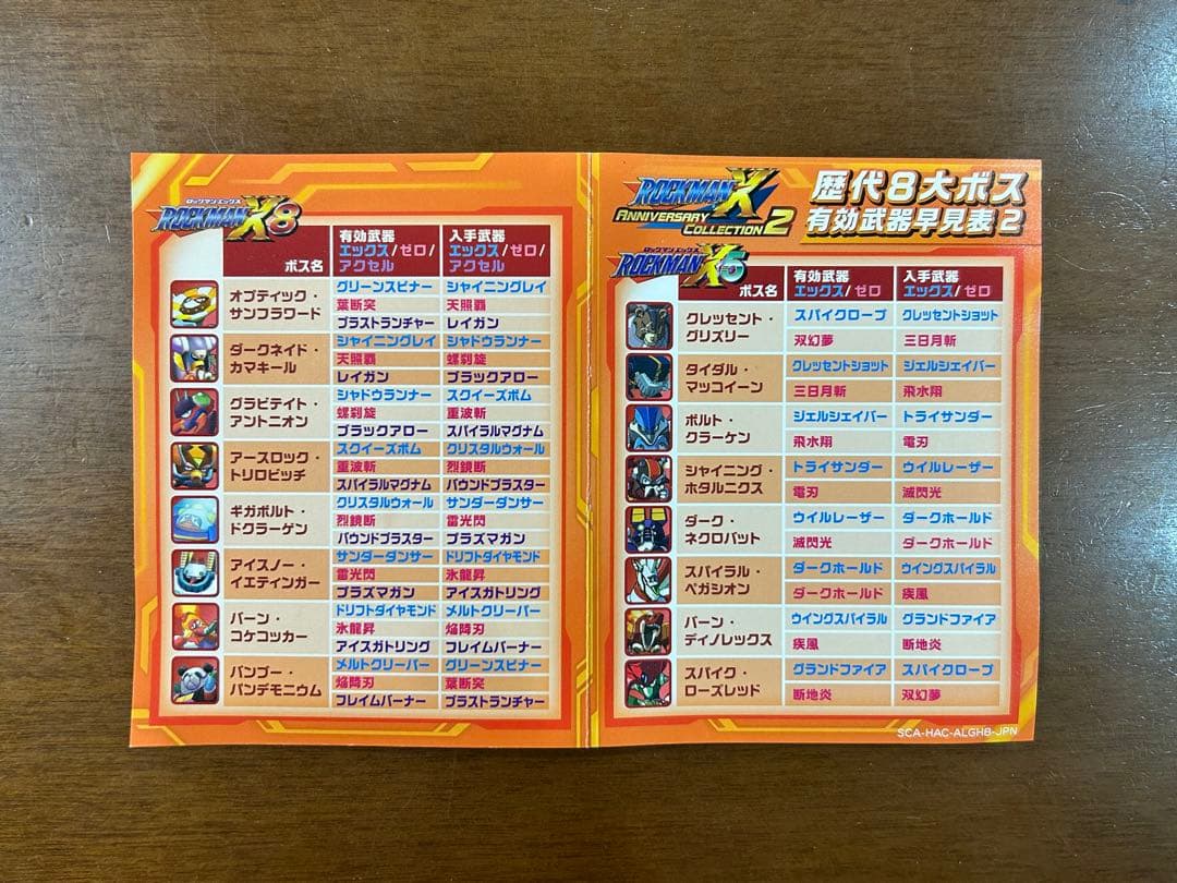 ロックマンX アニバーサリーコレクション2