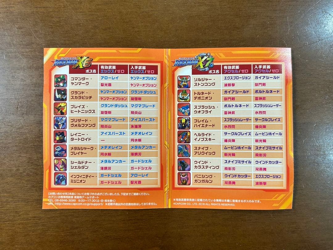 ロックマンX アニバーサリーコレクション2