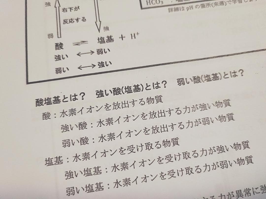 河合塾　22年基礎・完成　化学T①②プリント　大西先生　駿台　鉄緑会　Z会　東進