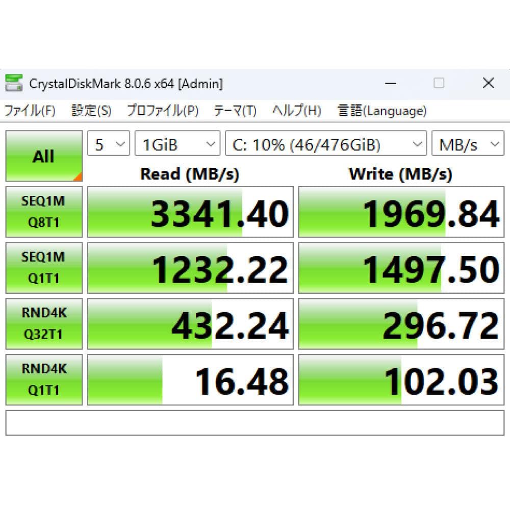 HP FlieDesk 800 G3 ミニPC M.2 500G