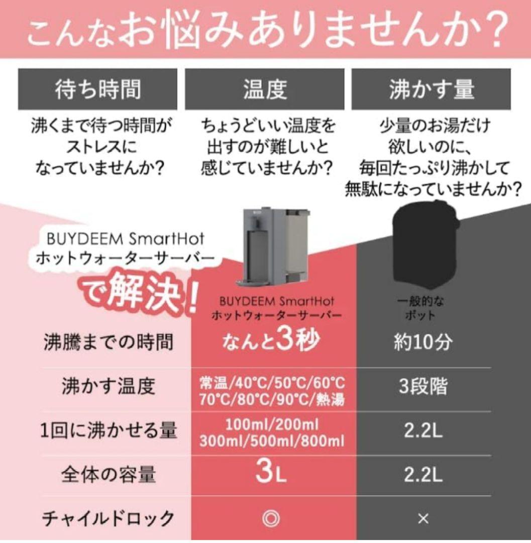 【美品】BUYDEEM S902JP スマートホットウォーマー