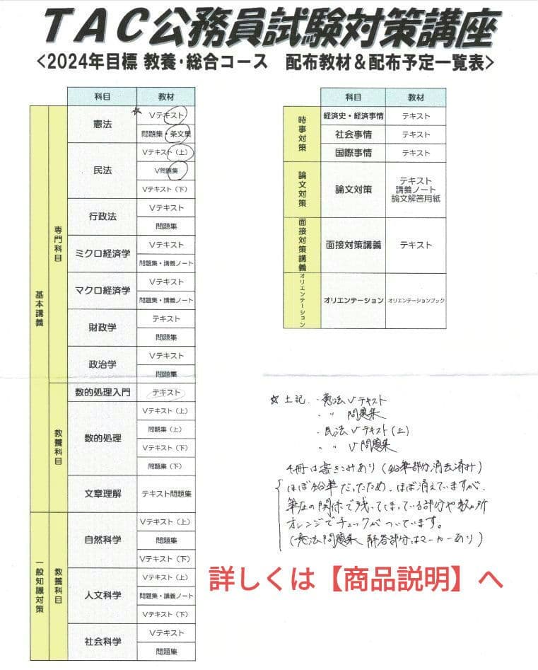 TAC公務員試験対策パック2024【国家一般職、地方上級】