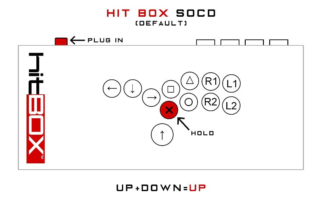 hitBOX レバーレスコントローラー