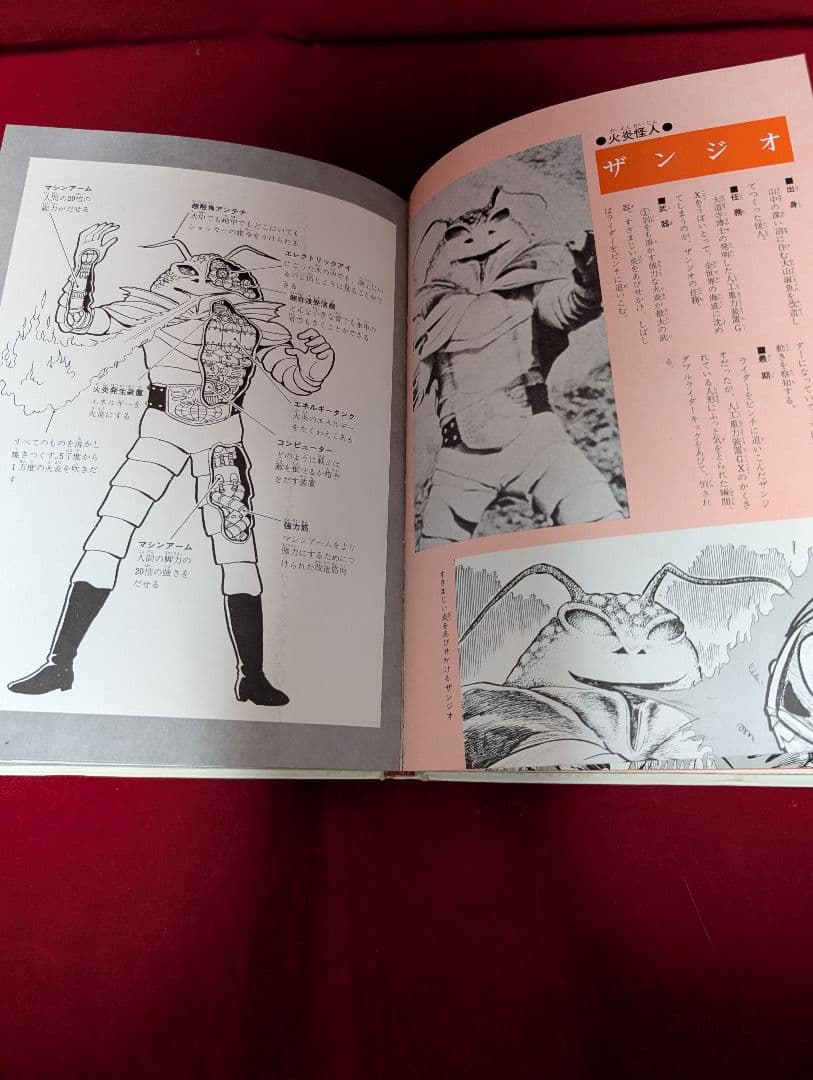 秋田書店 新仮面ライダー怪人図鑑 函付 昭和47年 石森プロ