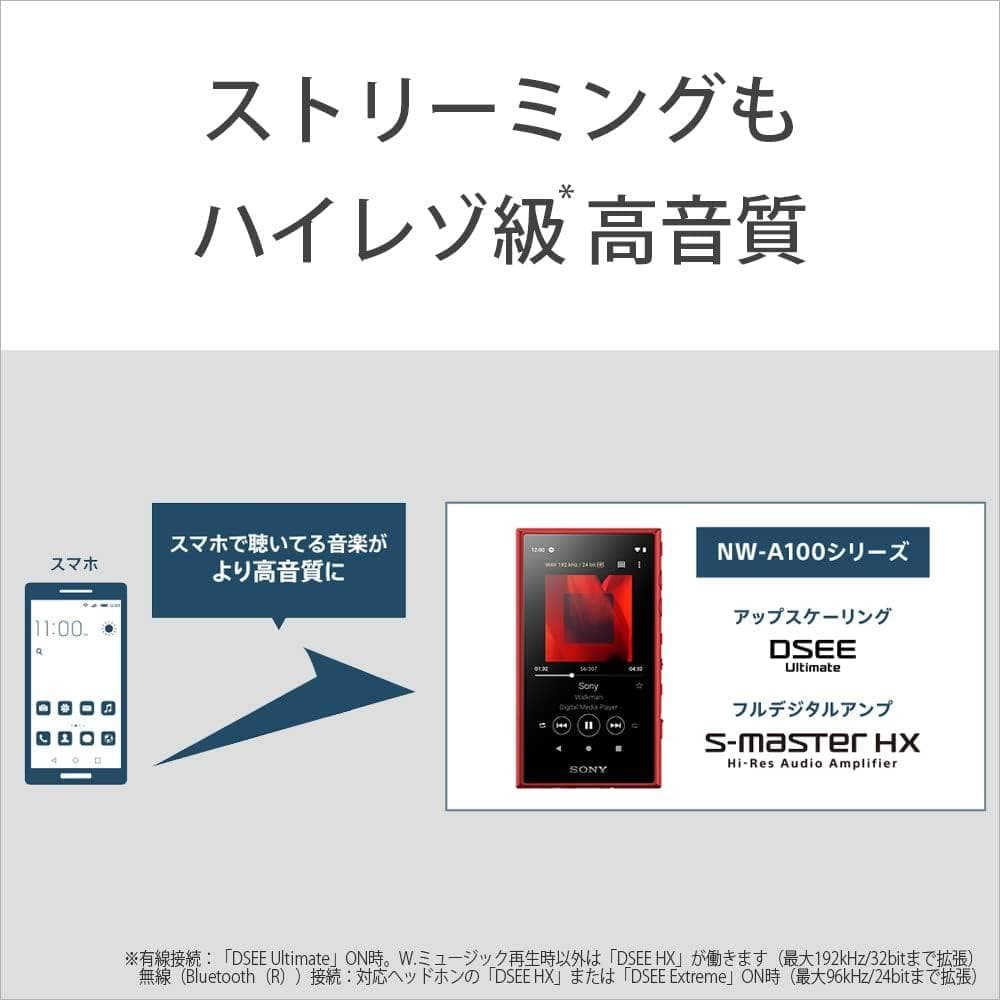 ＜中古美品・動作良好＞SONY NW-A105 レッド 16GB 本体