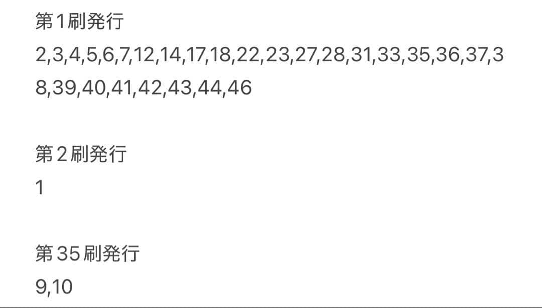 頭文字D ほぼ初版 セット イニシャルD