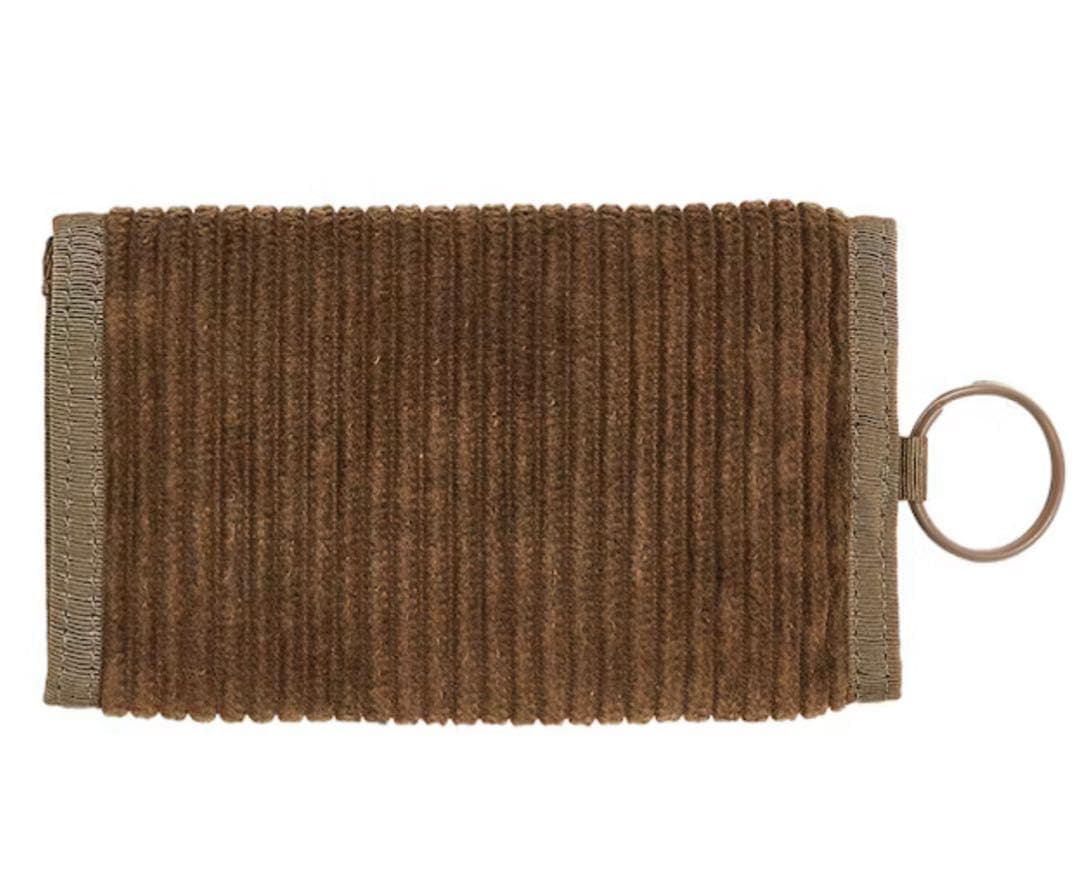 Palace Skateboards パレス スケートボード wallet 財布