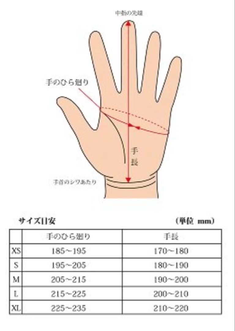 バイクウェア・装備 ran