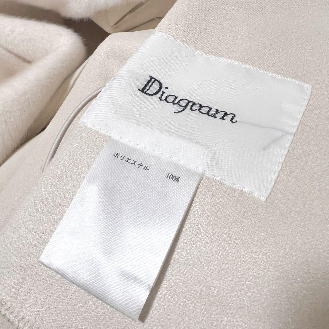 グレースコンチネンタル フェイクミンクフードジャケット　キナリ