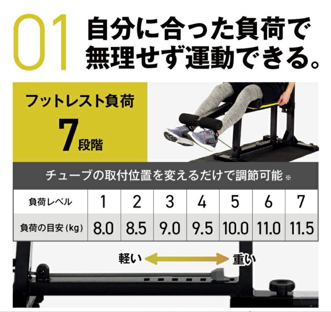 ALINCO 4WAY トレーニングベンチ FAG2022中古