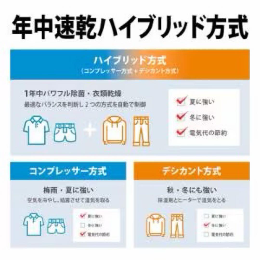 【新品未開封】シャープ　衣類乾燥除湿機 CV-SH150-W ホワイト