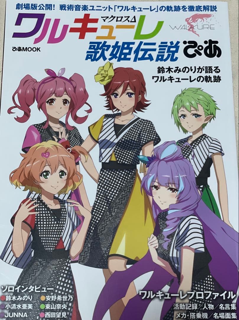 マクロスΔ キャラクターデザインワークス　ぴあ　リスアニ！