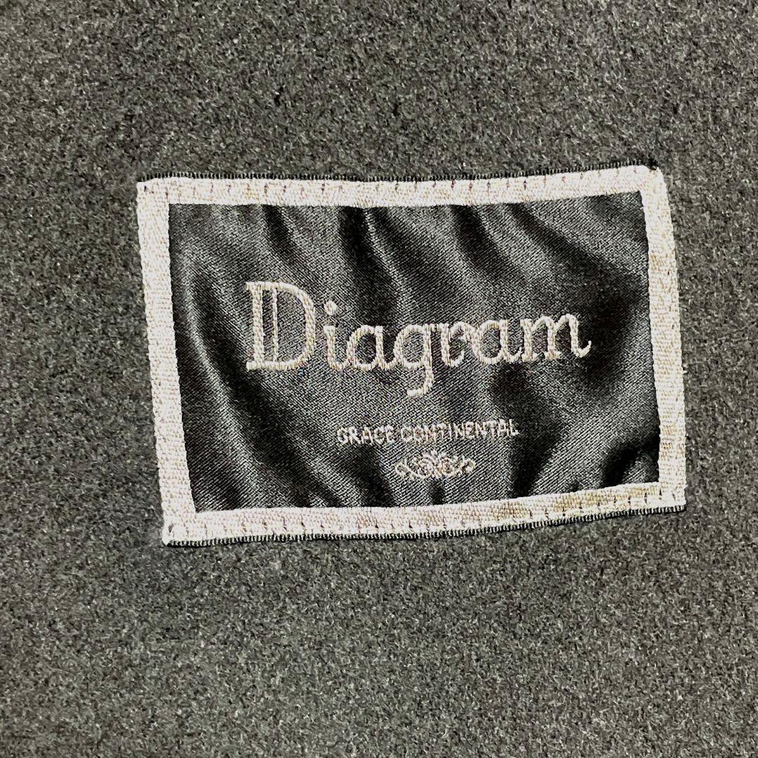 C*ん様 グレースコンチネンタル　リバー FOXポンチョ フード付 ウールコート