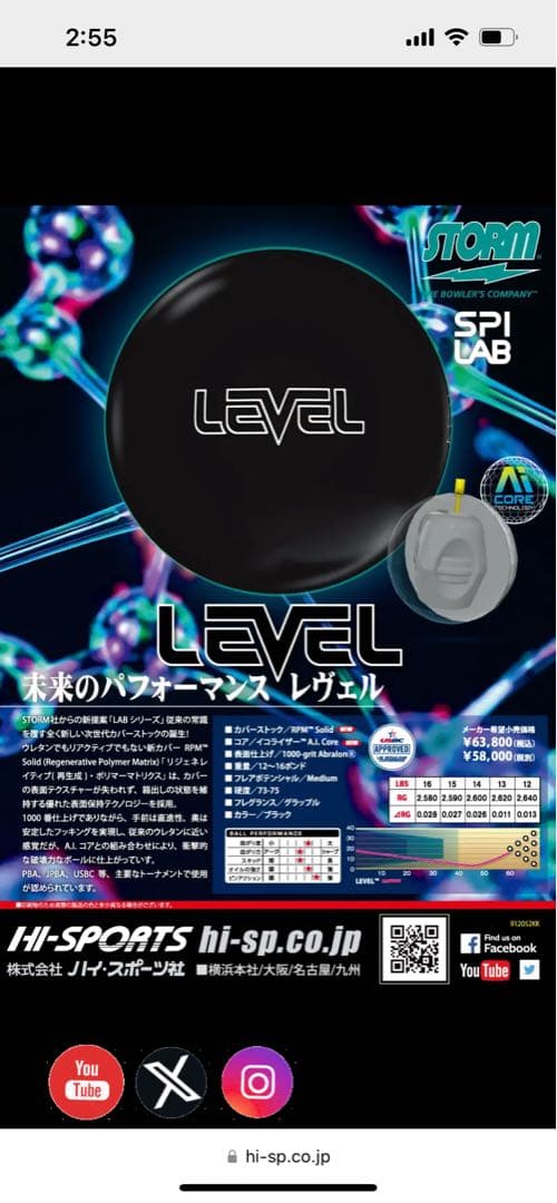 LEVEL 15ポンド2オンス