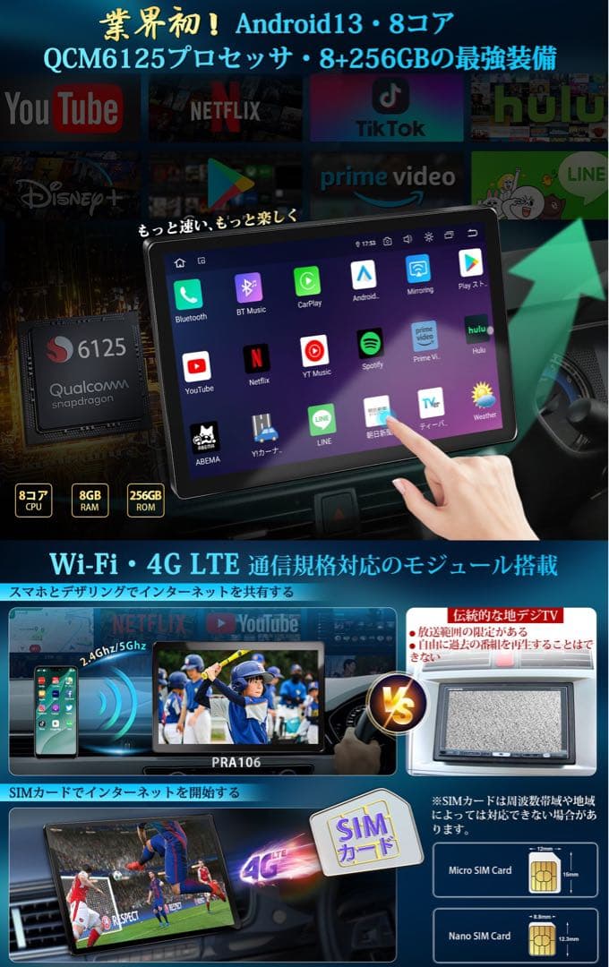 ディスプレイオーディオ 【PORMIDO PRA106】