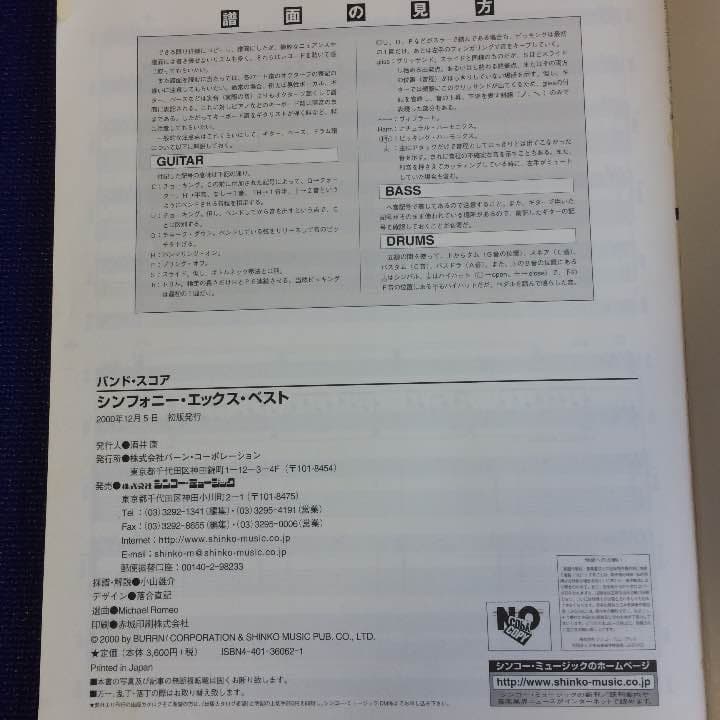 シンフォニーX ベスト バンドスコア