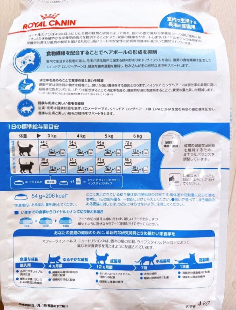  CANIN インドア ロングヘアー 4kg【新品未開封】