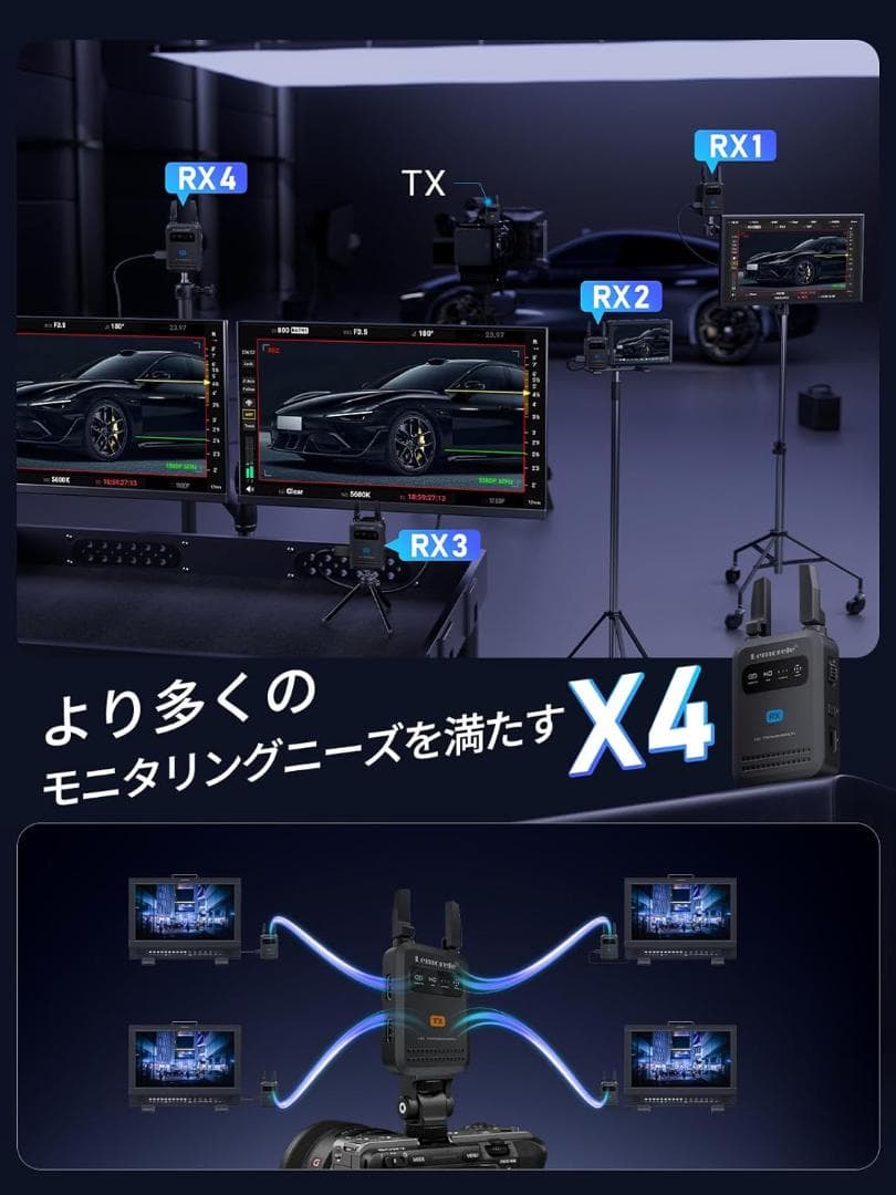 ワイヤレス HDMI 送受信機セット 200m 折りたたみ式アンテナ 1080p