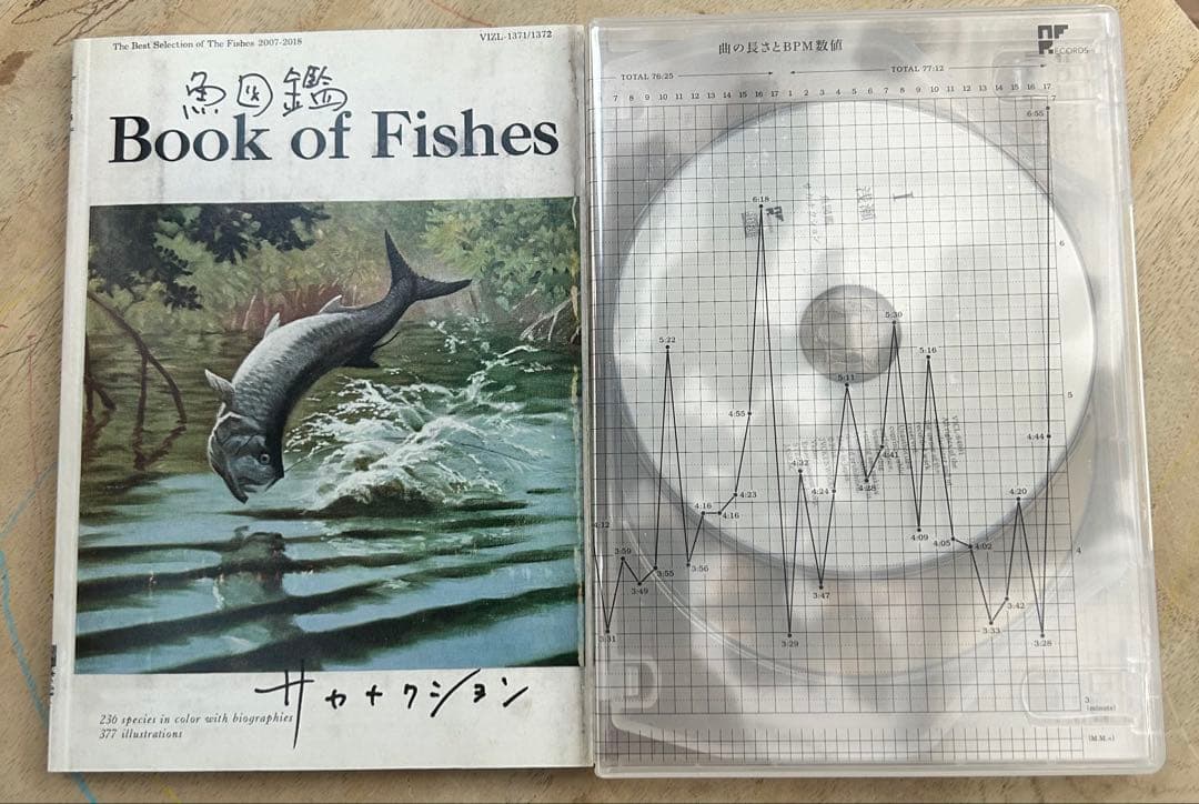 サカナクション / 魚図鑑[Blu-ray付初回生産限定盤]