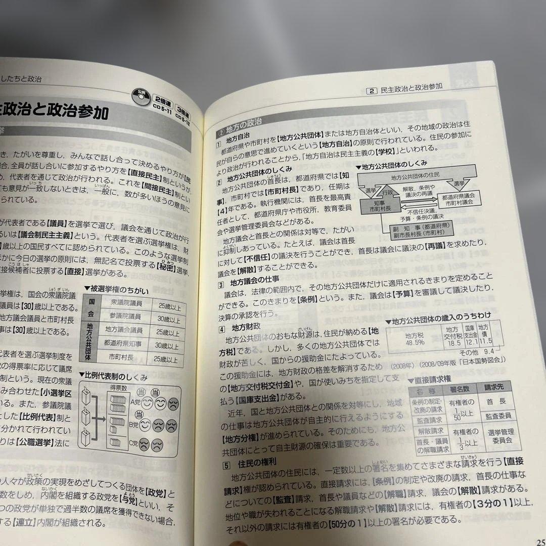 耳から覚える、中学、社会、地理、歴史、公民、ミミテック式高速学習法