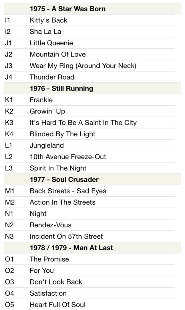 ◾️史上最高アイテム/究極10LPボックス■BRUCE SPRINGSTEEN /