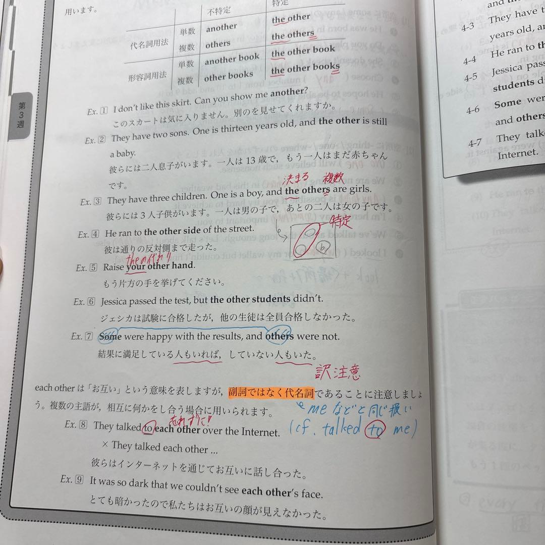 鉄緑会2021年中二英語前期後期￼