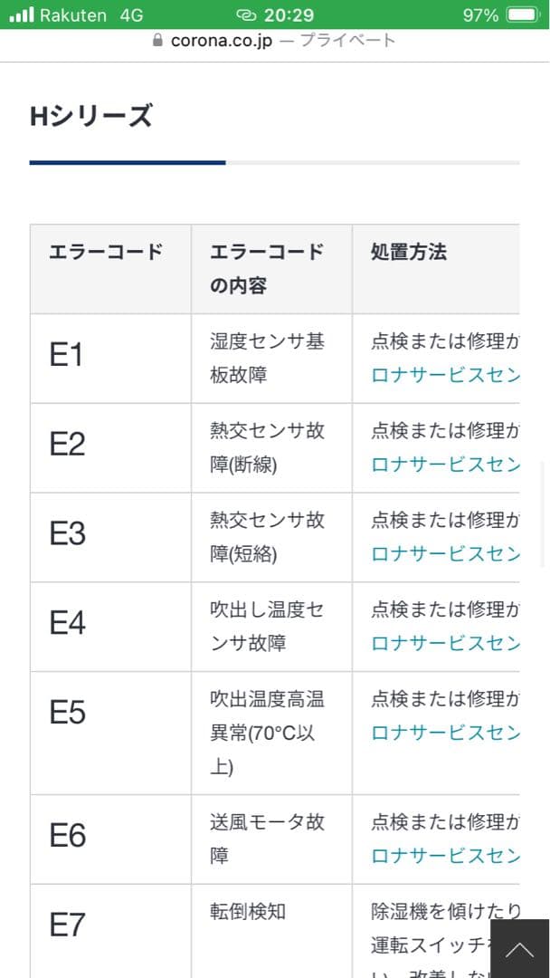 コロナ　衣類乾燥除湿機　CD-H18A 2021年製　ジャンク