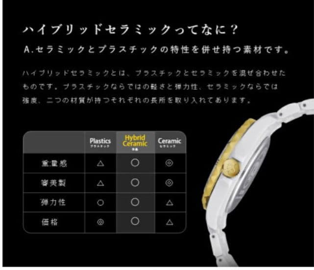 世界限定2000本/スヌーピー70周年記念モデルダイヤモンド入り/高見えします♡