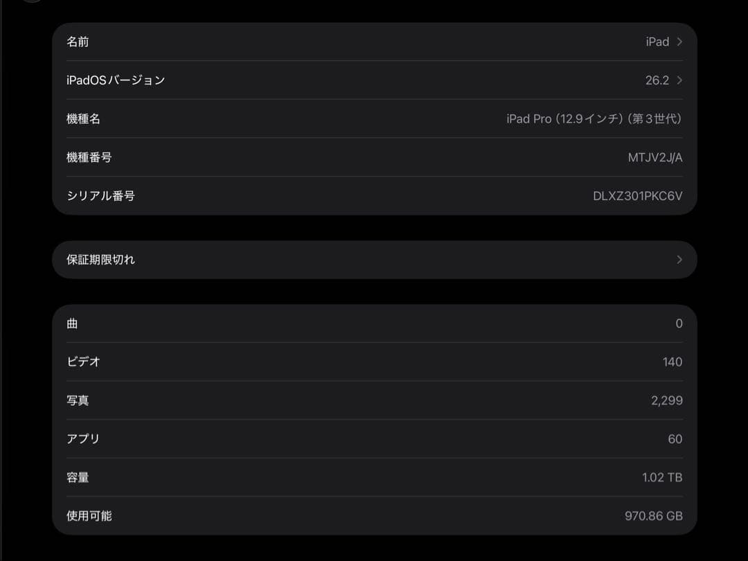 第3世代iPad Pro12.9Wi-Fi+Cellular 1TBSIMフリー