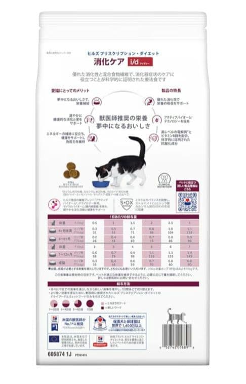 ヒルズ【消化ケア】キャットフード ドライ・小粒・チキン２kg ×２個