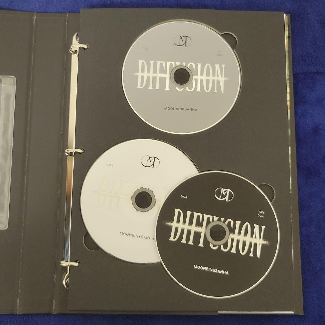 K-POP・アジア 2023 MOONBIN & SANHA FAN CON: DIFFUSION