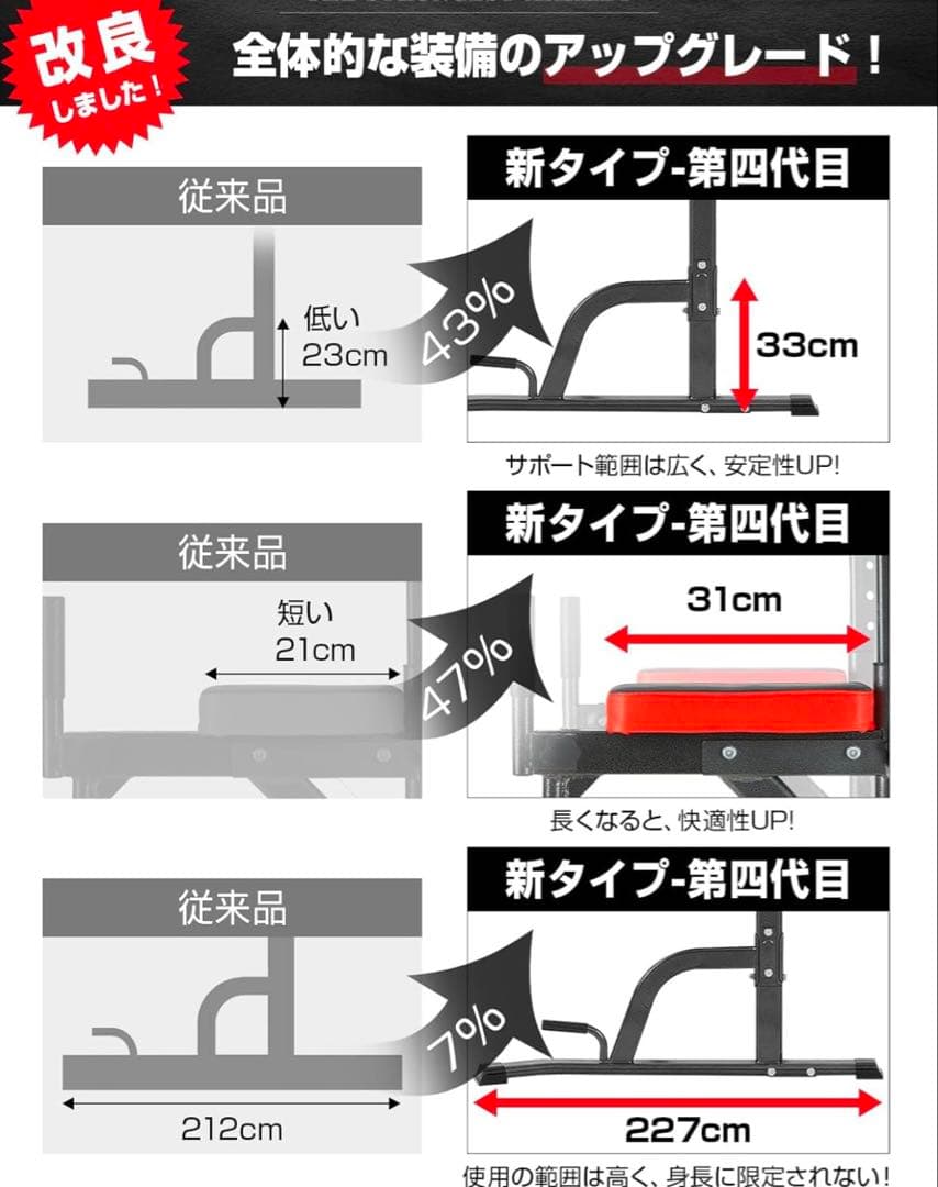 【送料無料】 懸垂バー 懸垂マシン 筋トレ トレーニング ダイエット 健康器