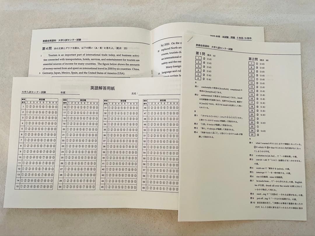 鉄緑会　英語　高3 センター試験　過去問題