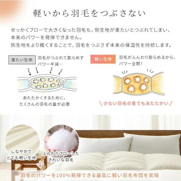 未使用　日本製　軽い　暖かい　羽毛掛け布団　アイボリー　シングル