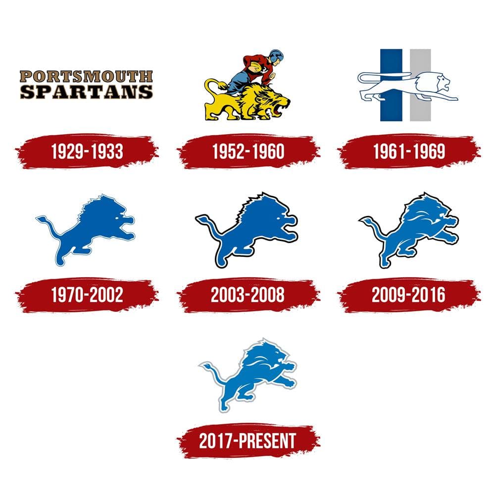 【90年代スターター製】NFLライオンズ LIONS スタジャン ビンテージ