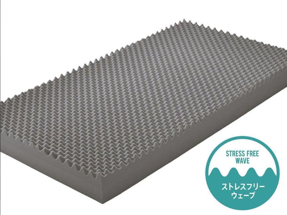 西川 スヤラ SUYARA ストレスフリーウェーブ マットレス セミダブル