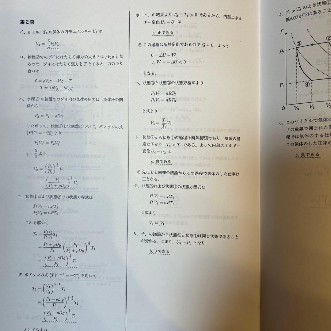 鉄緑会高3物理発展講座復習テスト&テストゼミ&統一テスト2回分&確認テスト