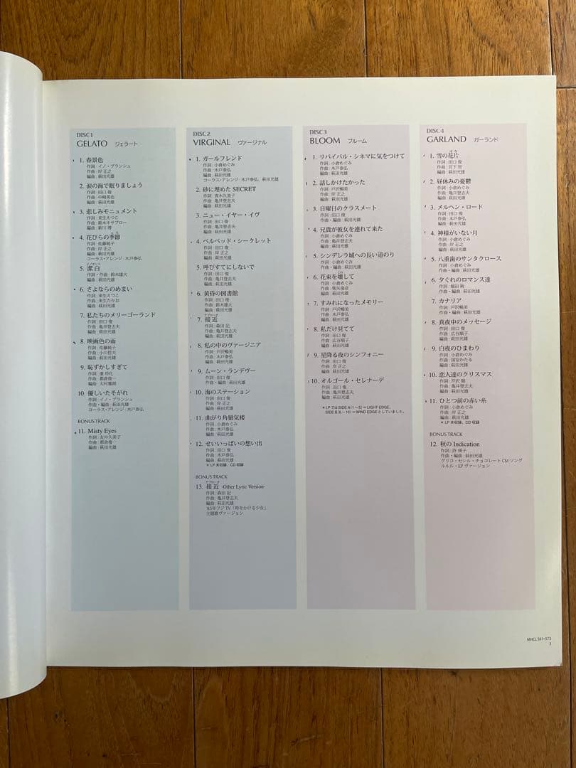 南野陽子20周年記念　NANNO BOX CD➕DVD