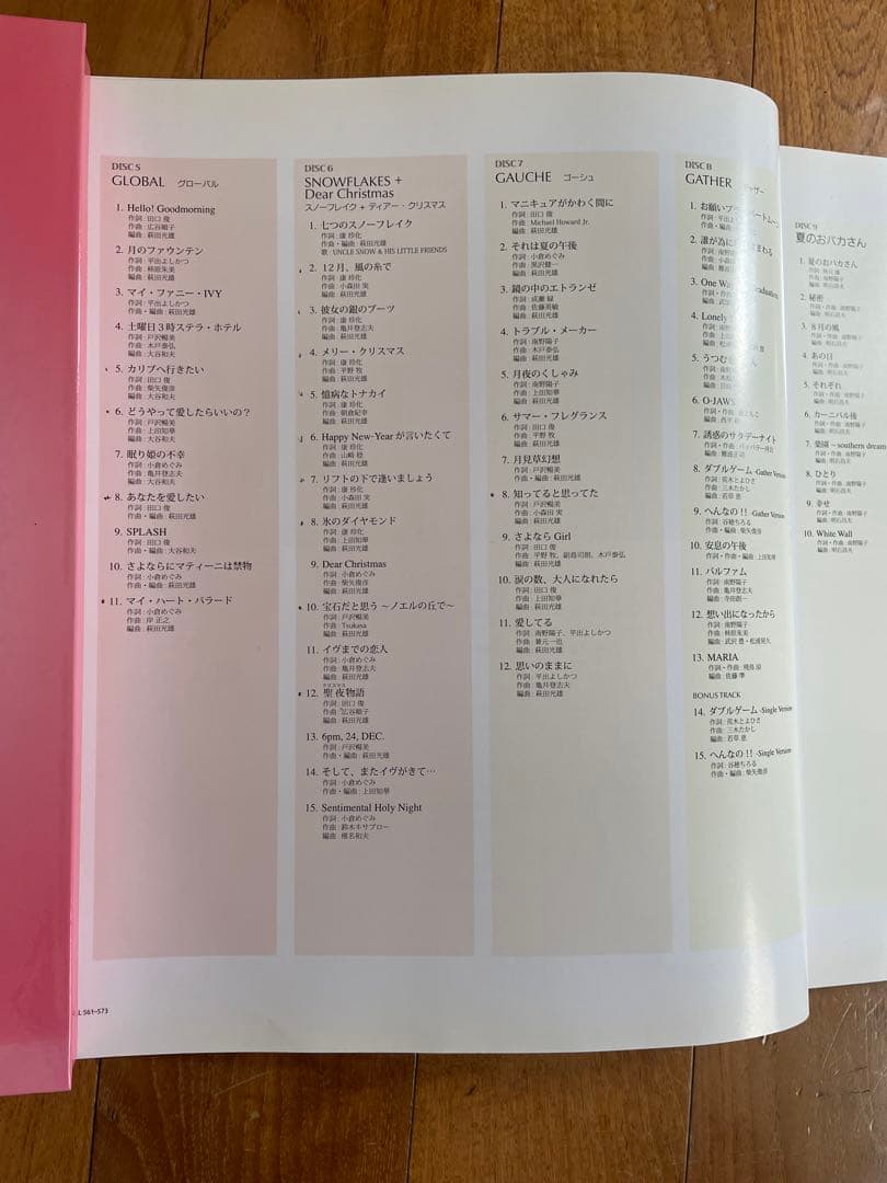 南野陽子20周年記念　NANNO BOX CD➕DVD