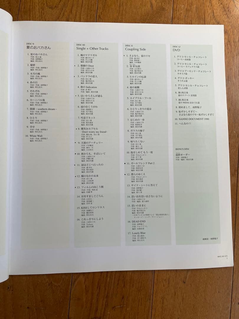 南野陽子20周年記念　NANNO BOX CD➕DVD