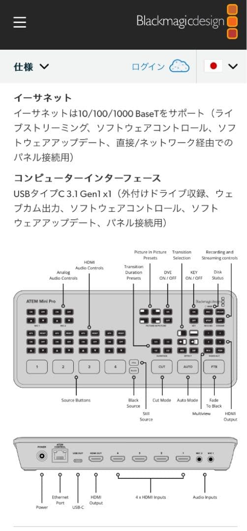ハードケース付 Black Magic Design Atem Mini Pro