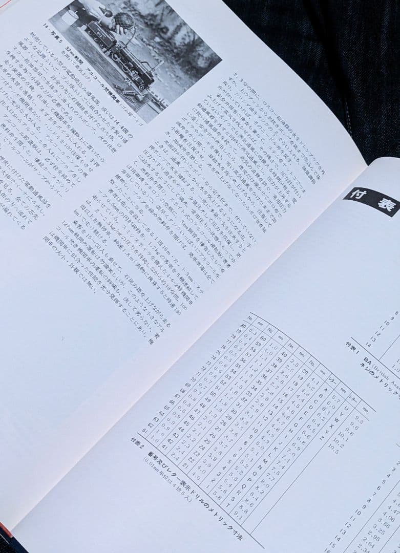 希少/ライブスチーム 模型機関車の設計と製作 渡辺精一 誠文堂新光社