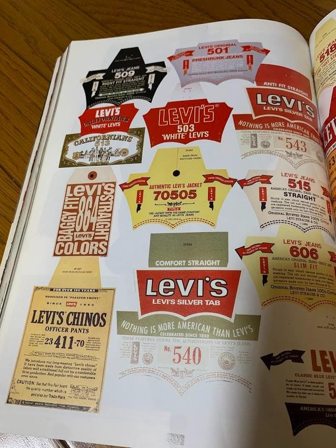 the jeans(ワールドムック９）